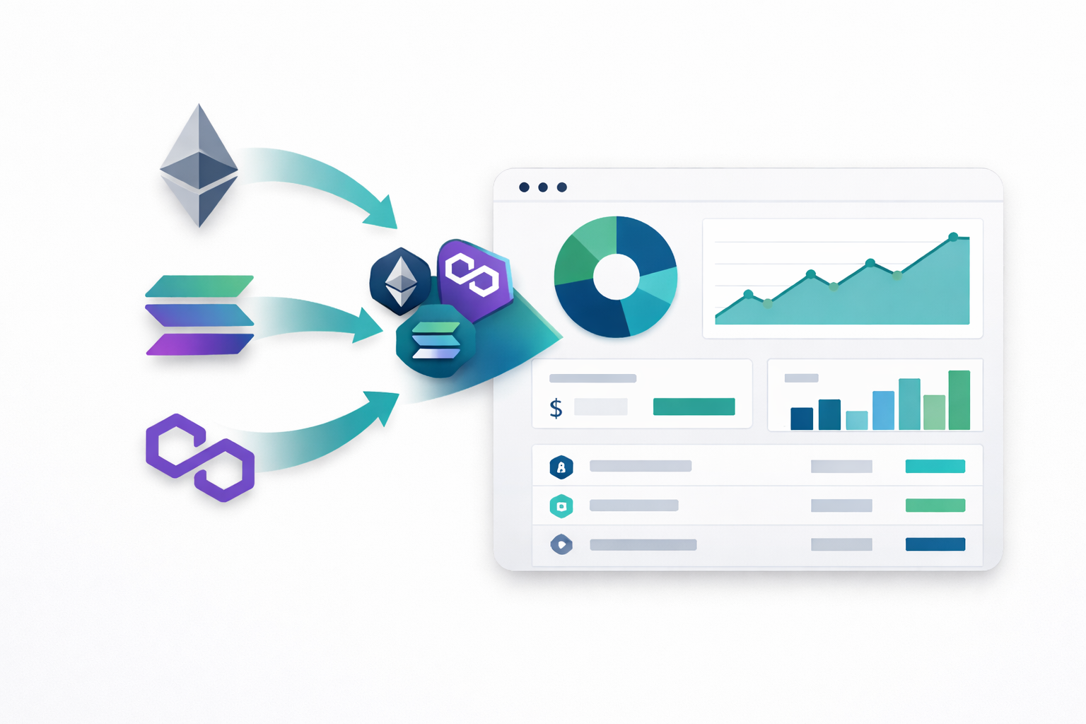 Chain Glance Multi-Chain Portfolio Tracker